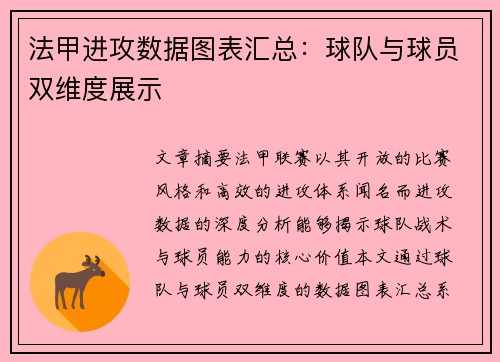 法甲进攻数据图表汇总：球队与球员双维度展示